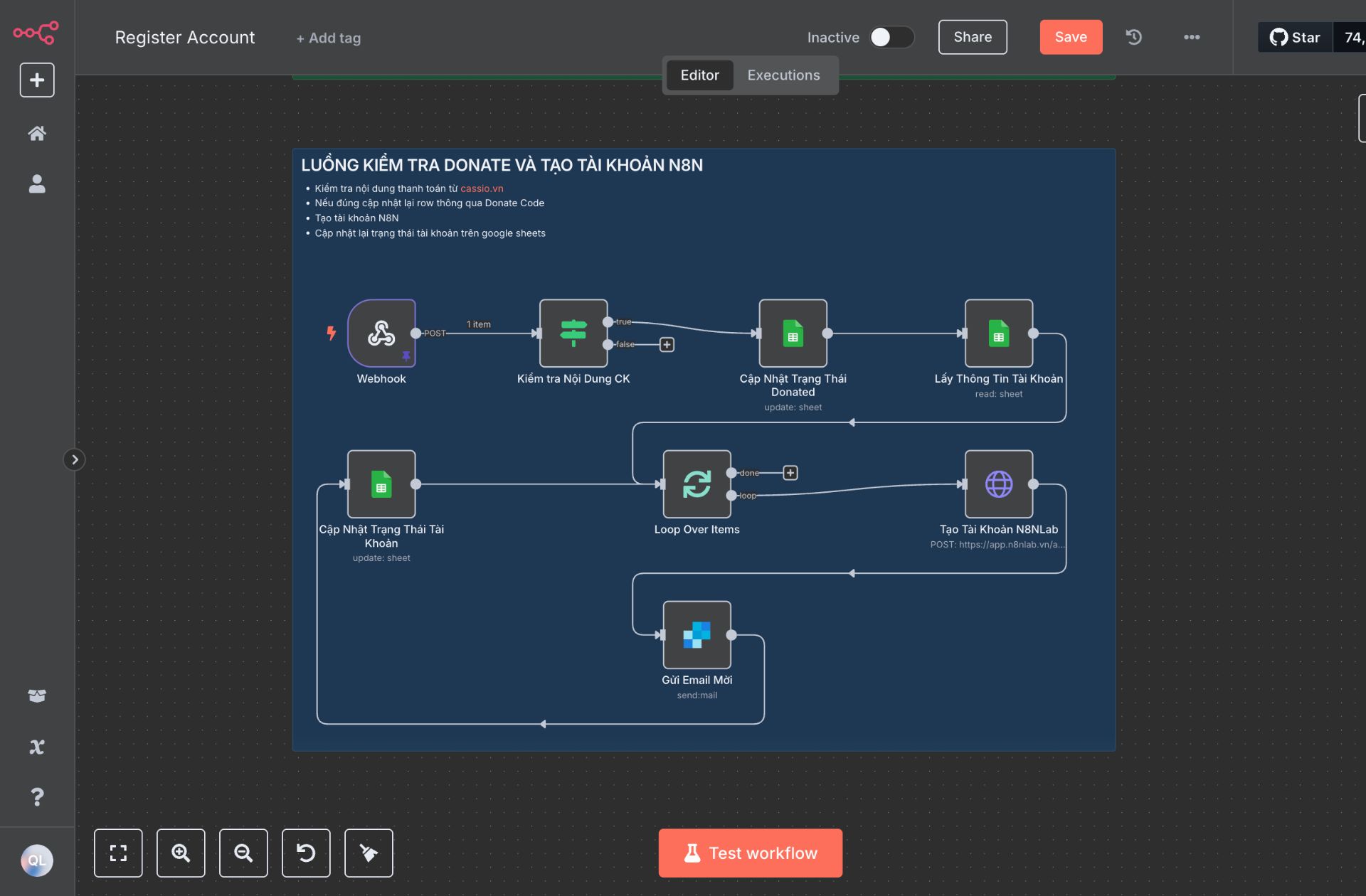 N8N Automation Platform Workflows